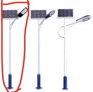 什么導(dǎo)致了低價(jià)太陽能路